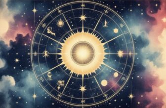 Unlocking Your Cosmic Blueprint: Discovering Your Sun, Moon, and Rising Signs in Your Birth Chart