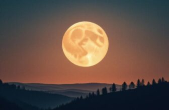 Unveiling the Celestial Mystery: The Fascinating Meaning Behind an Orange Moon