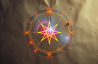 Unlocking the Mysteries of Esotericism: Secrets and Symbolism Explained