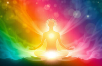 Top Spirituality Practices to Transform Your Mind and Soul Quickly