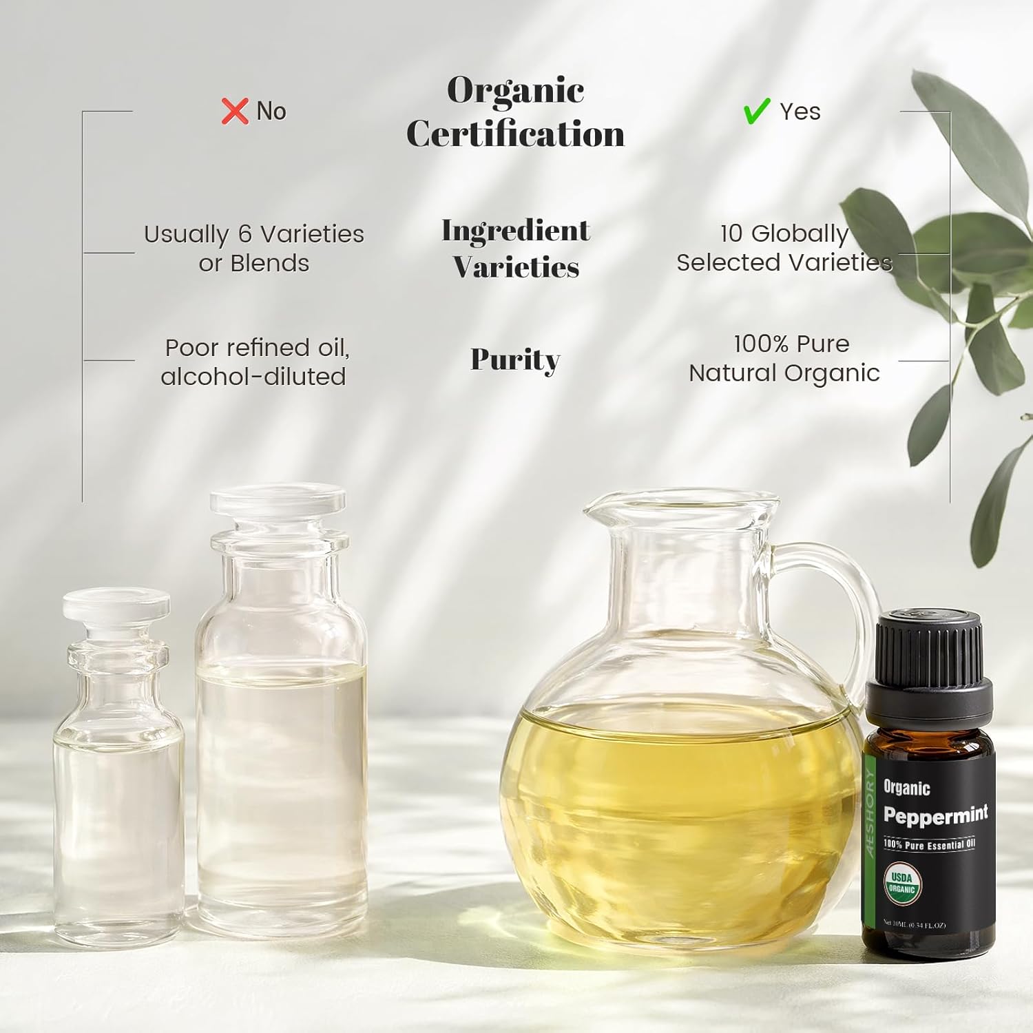 Organic Essential Oils Gift Set, Top 10x10ML-100% Pure Natural Aromatherapy for Diffusers, Humidifiers, Candle Making, Peppermint, Tea Tree, Lavender, Frankincense, Lemongrass, Eucalyptus & More - Image 9