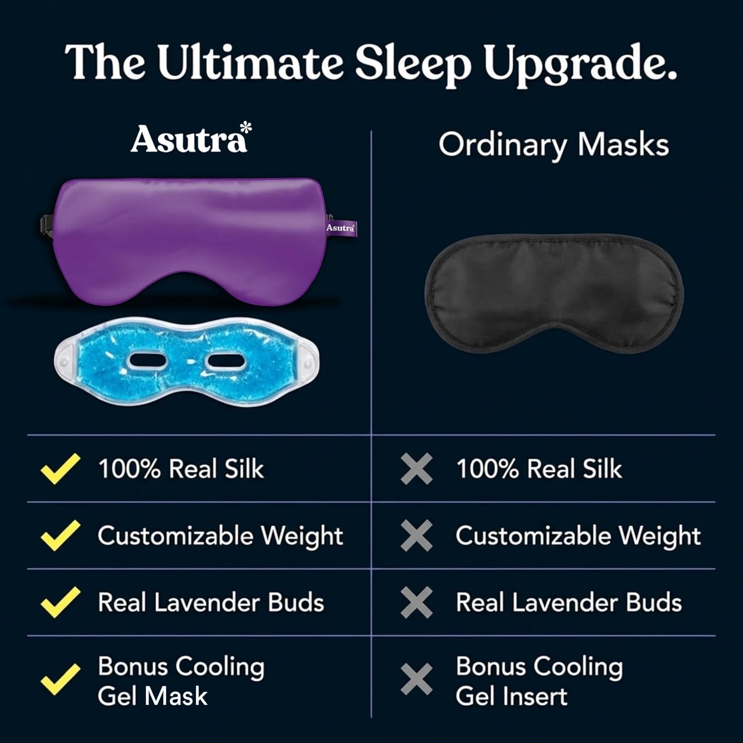 ASUTRA Silk Eye Pillow for Sleep, Light Pink - Filled w/Lavender Buds & Flax Seeds, Weighted Eye Mask, Meditation & Light Blocking Blindfold, Cooling Gel Mask Included - Image 6