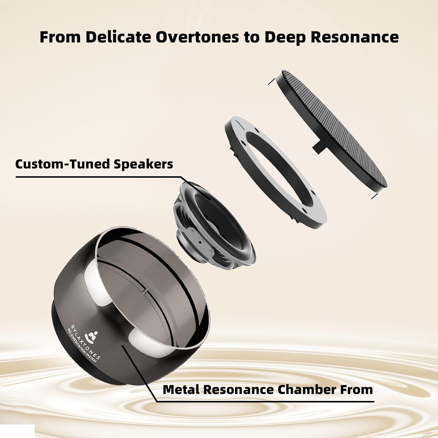 Meditation System,Electronic Tibetan Singing Bowl,Sound Bath Machine for Meditation,Mindfulness,Sound Bath,Chakra Healing, Stress Relief,Sound Therapy,Yoga Practice,Relaxation - Image 4