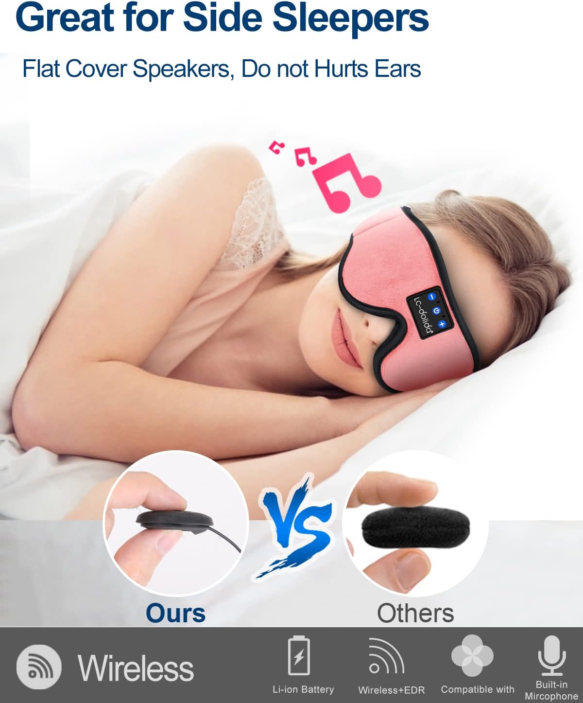 LC-dolida Sleep Headphones, Sleep Mask Bluetooth Wireless Music Eye Mask, Sleeping Headphones for Side Sleepers Sleep Mask with Bluetooth Headphones Ultra-Thin Stereo Speakers Perfect for Sleeping - Image 5