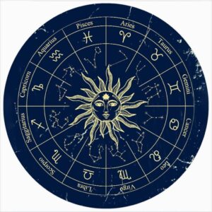 Zodiac Wheel Rustic Round Metal Tin...