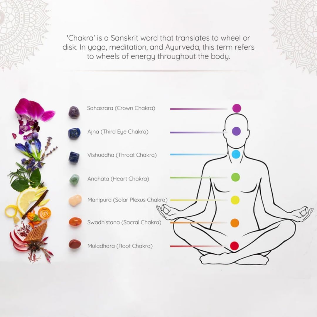 7 Chakra Essential Oil Diffuser Blend Gift Set by Aromafume | 7X 10ml/0.33 fl oz |Aromatherapy Oils for Meditation, Chakra Balance| Yoga & Reiki Gifts| Essential Oil Set for Plexus, Root Chakra - Image 6