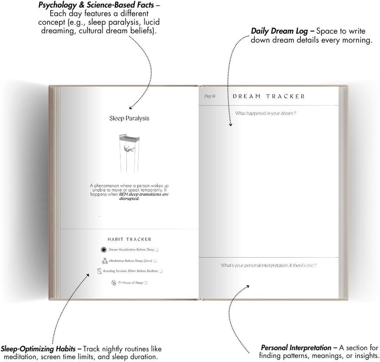 Dream Tracker – Guided Dream Journal for Women | Self Discovery & Emotional Healing Notebook for Lucid Dreaming, Sleep Reflection, and Subconscious Awareness - Image 3