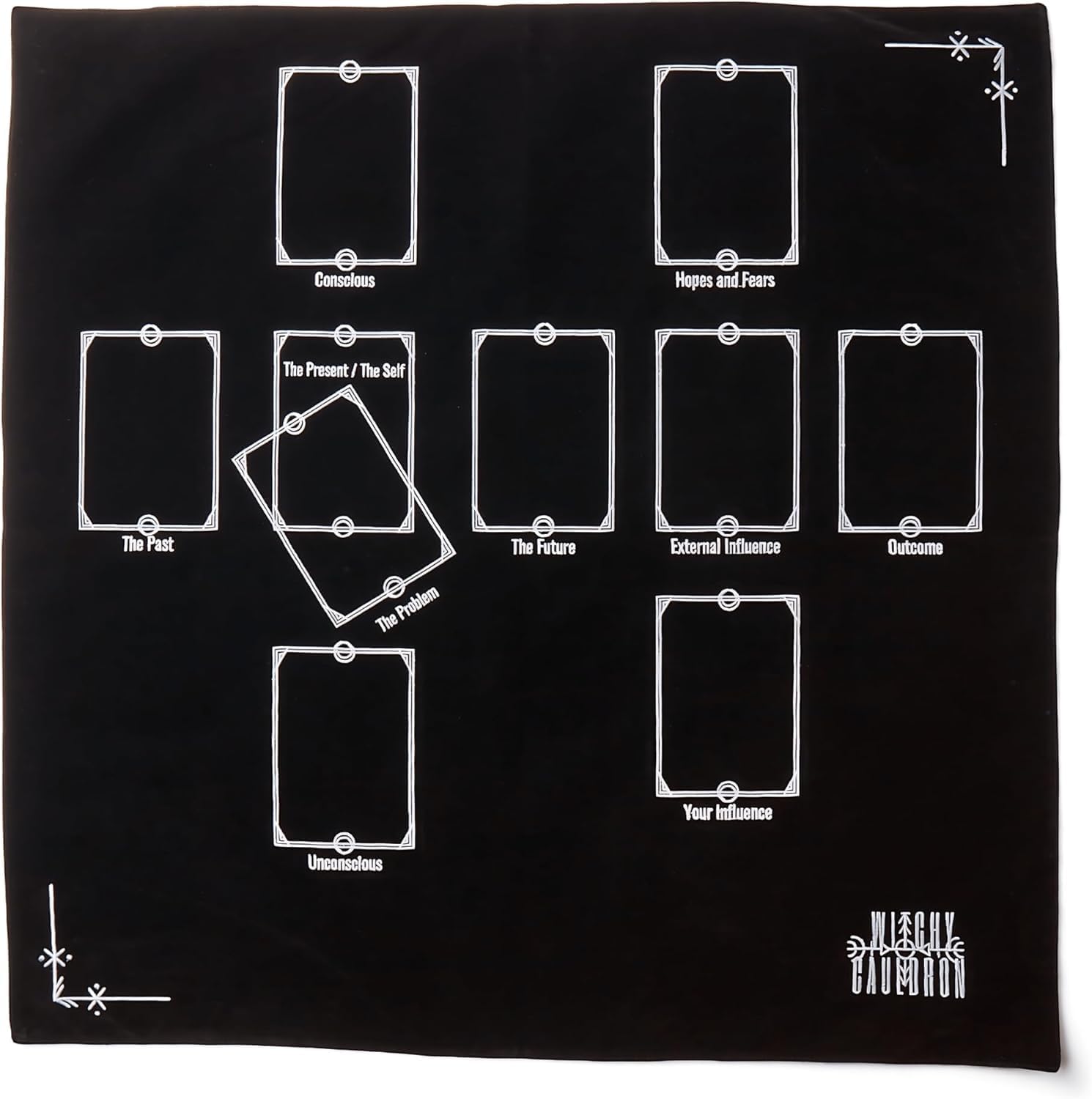 Tarot Cloth for Reading - Embroidered Velvet Altar Cloth with Celtic Cross Spread Guide, 10 Numbered Card Positions, 27x27 Inch Divination Table Cloth, Witchy Tarot Mat for Beginners & Readers (Black) - Image 2