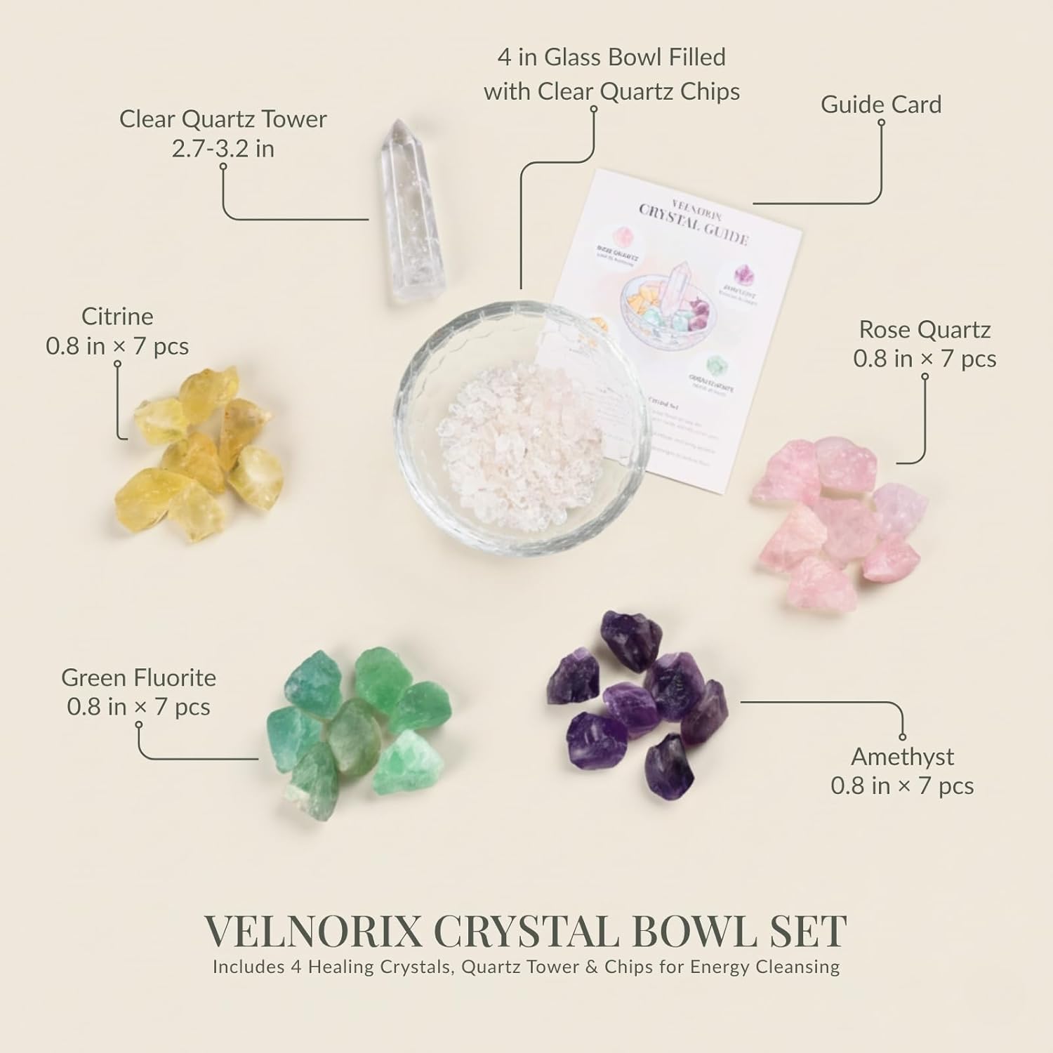 Crystal Decor Bowl Set – 4" Glass Cleansing Bowl with Real Healing Crystals: Clear Quartz Tower, Amethyst, Rose Quartz, Citrine & Fluorite – Meditation Decor & Spiritual Gift Box - Image 2