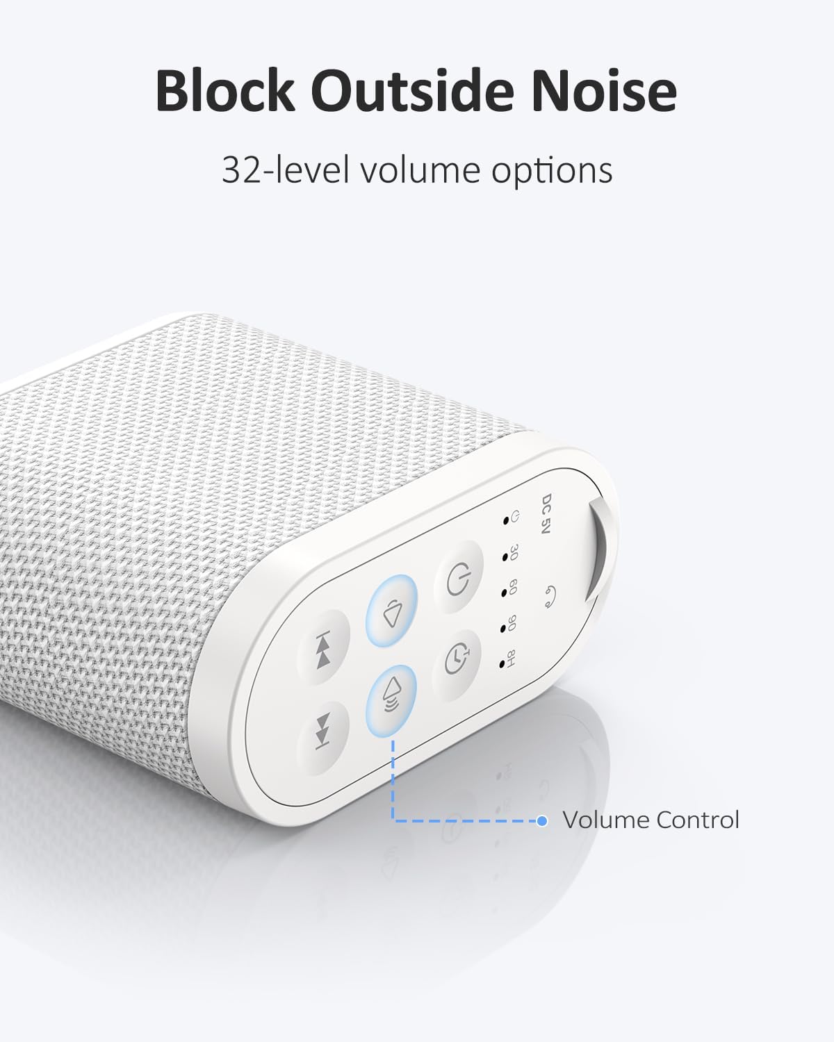 Portable Travel Sound Machine for Adults, Baby Sleeping : Super Long-Lasting & Rechargeable Battery, Headphone Jack, 21 Sounds - White Noise Machine for Office Privacy & Noise Canceling, Home, Gift - Image 7