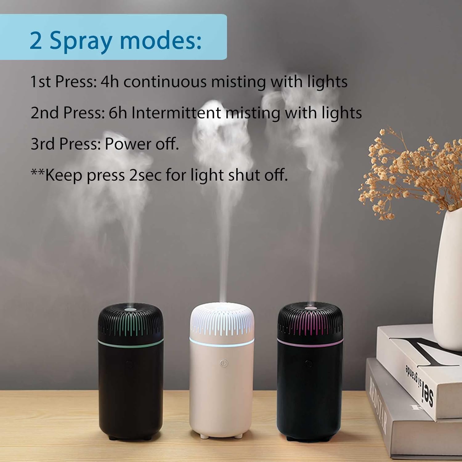 Car Diffuser Humidifier USB Aromatherapy Essential Oil Air Freshener USB Cool Mist Mini Portable Diffuser for Car Home Office Bedroom (Black) - Image 5
