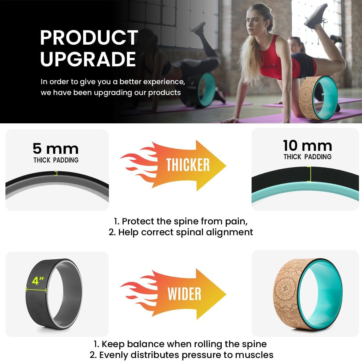 Yoga Wheel Set, Upgraded Back Wheels for Pain Relief & Stretching, Strongest Back Roller for Deep Tissue Massage, Improving Yoga Poses Backbend (CORK) - Image 2