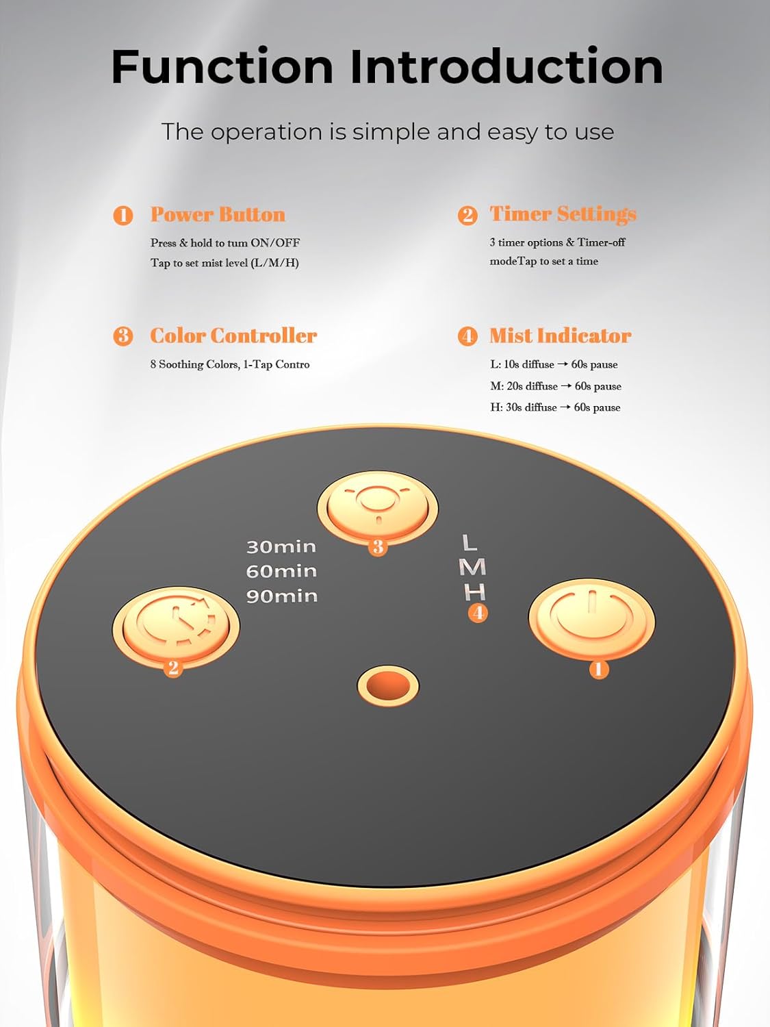 Waterless Essential Oil Diffuser: 𝟗 𝐂𝐨𝐥𝐨𝐫𝐬 𝐋𝐄𝐃 Scent Diffuser for Home&Car&Office - Portable Diffuser with 48H Battery, 4 Timers & 3 Mist Levels, Bright Orange - Image 7