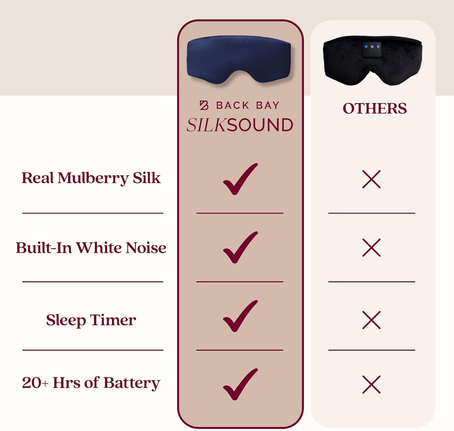 SilkSound 100% Mulberry Silk Bluetooth Sleep Mask, Skin-Friendly Sleeping Eyemask with Bluetooth Headphones, Sleep Gifts for Women, Silk Eyemask Headband Headphones for Sleeping Side Speakers - Image 4