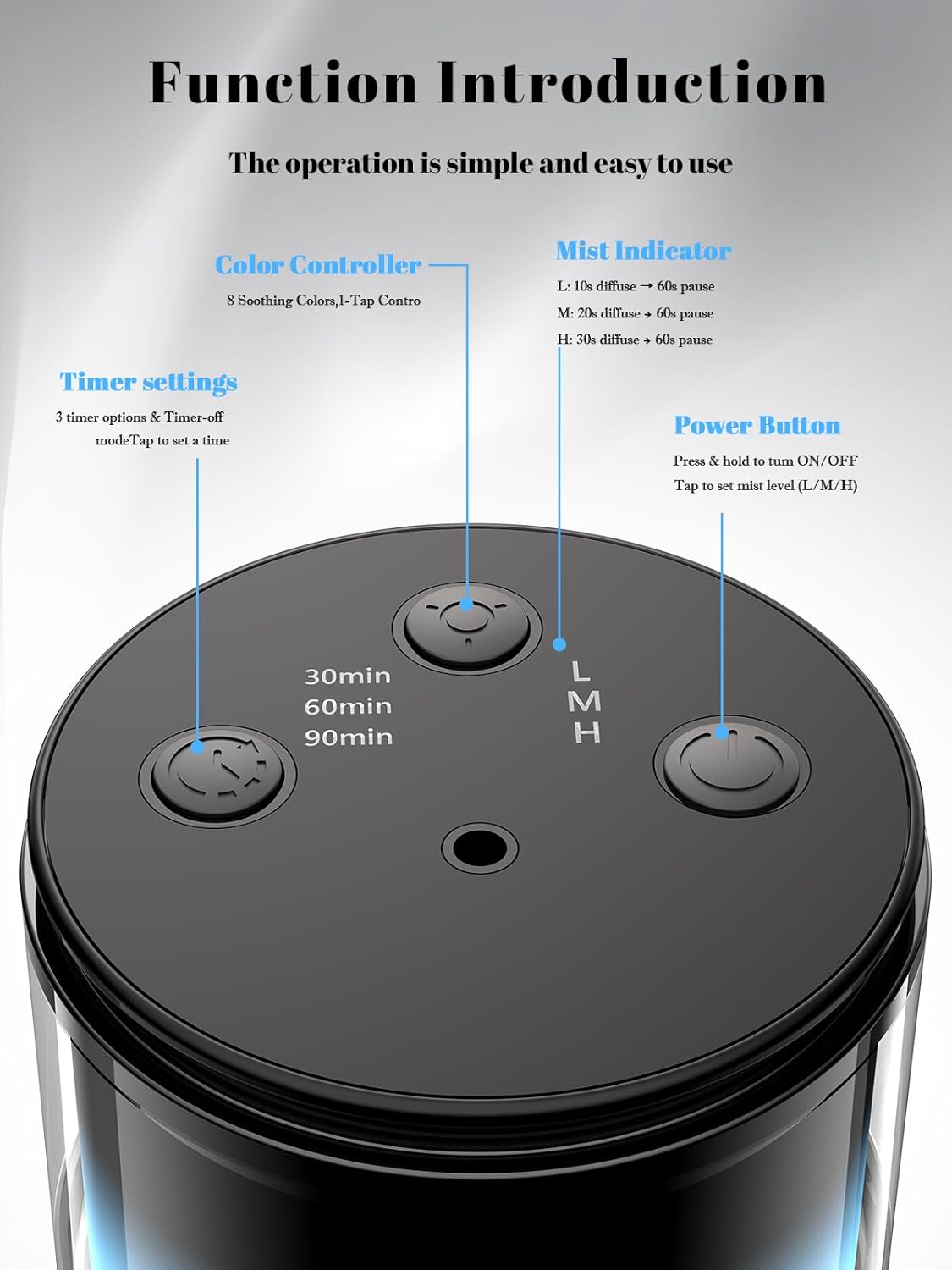 Waterless Essential Oil Diffuser: 𝟗 𝐂𝐨𝐥𝐨𝐫𝐬 𝐋𝐄𝐃 Scent Diffuser for Home&Car&Office - Portable Diffuser with 48H Battery, 4 Timers & 3 Mist Levels, Carbon Black - Image 7