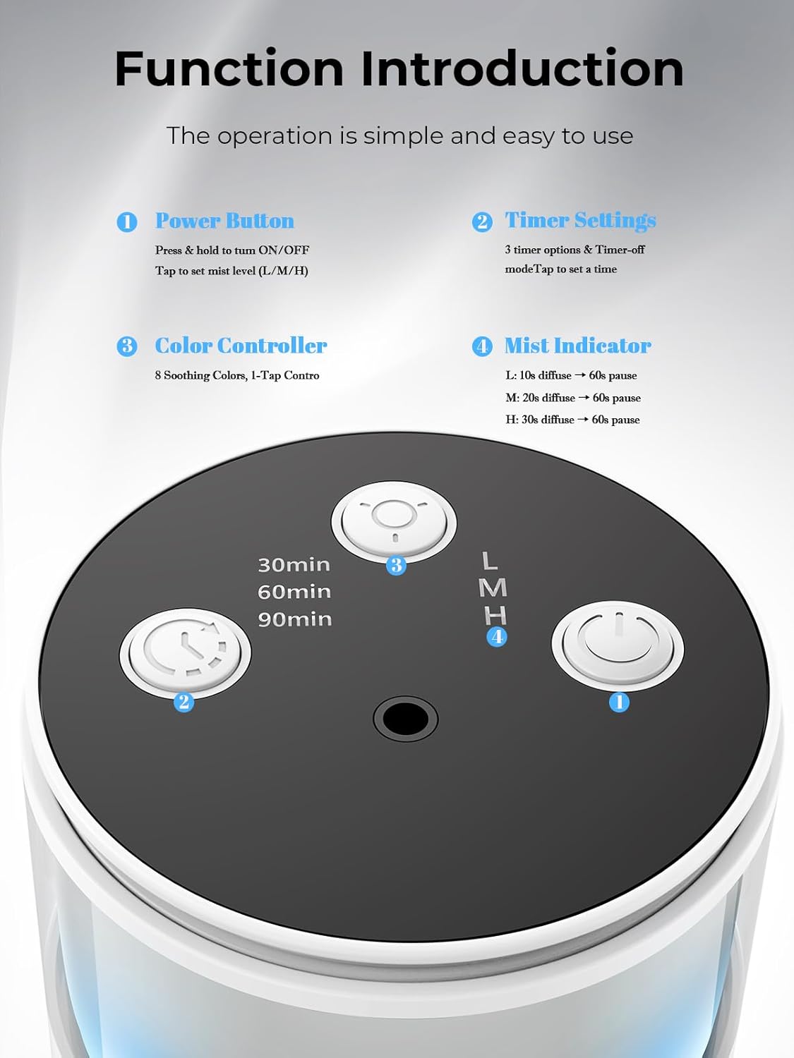 Waterless Essential Oil Diffuser: 𝟗 𝐂𝐨𝐥𝐨𝐫𝐬 𝐋𝐄𝐃 Scent Diffuser for Home&Car&Office - Portable Diffuser with 48H Battery, 4 Timers & 3 Mist Levels, Snow White - Image 6