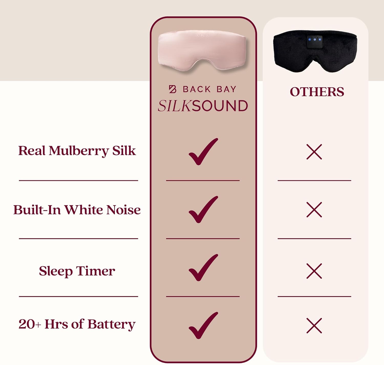 SilkSound 100% Mulberry Silk Bluetooth Sleep Mask, Skin-Friendly Sleeping Eyemask with Bluetooth Headphones, Sleep Gifts for Women, Silk Eyemask Headband Headphones for Sleeping Side Speakers - Image 4