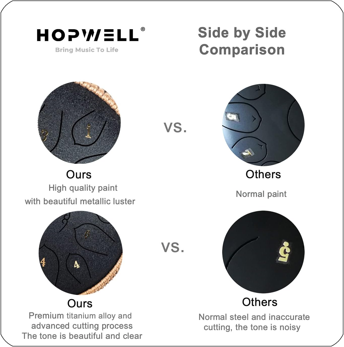 HOPWELL Steel Tongue Drum - 15 Note 12 Inch Tongue Drums - Percussion Instruments - Hand Pan Drum with Music Book, Drum Mallets and Carry Bag, D Major, Black - Image 6
