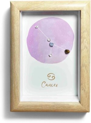 Cancer Unique Astrology Gift, Zodia...