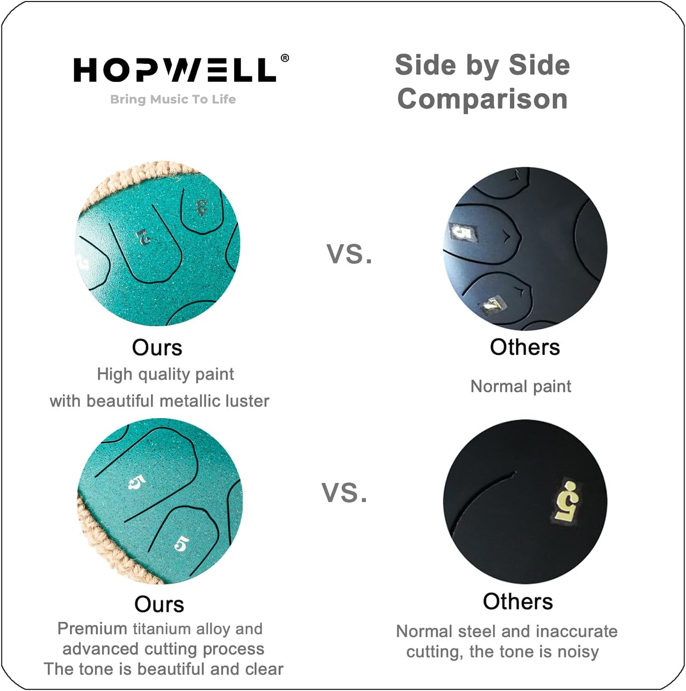 HOPWELL Steel Tongue Drum - 13 Inches 15 Notes Tongue Drum - Hand Pan Drum with Music Book, Handpan Drums Mallets and Carry Bag, D Major (Malachite Green) - Image 6