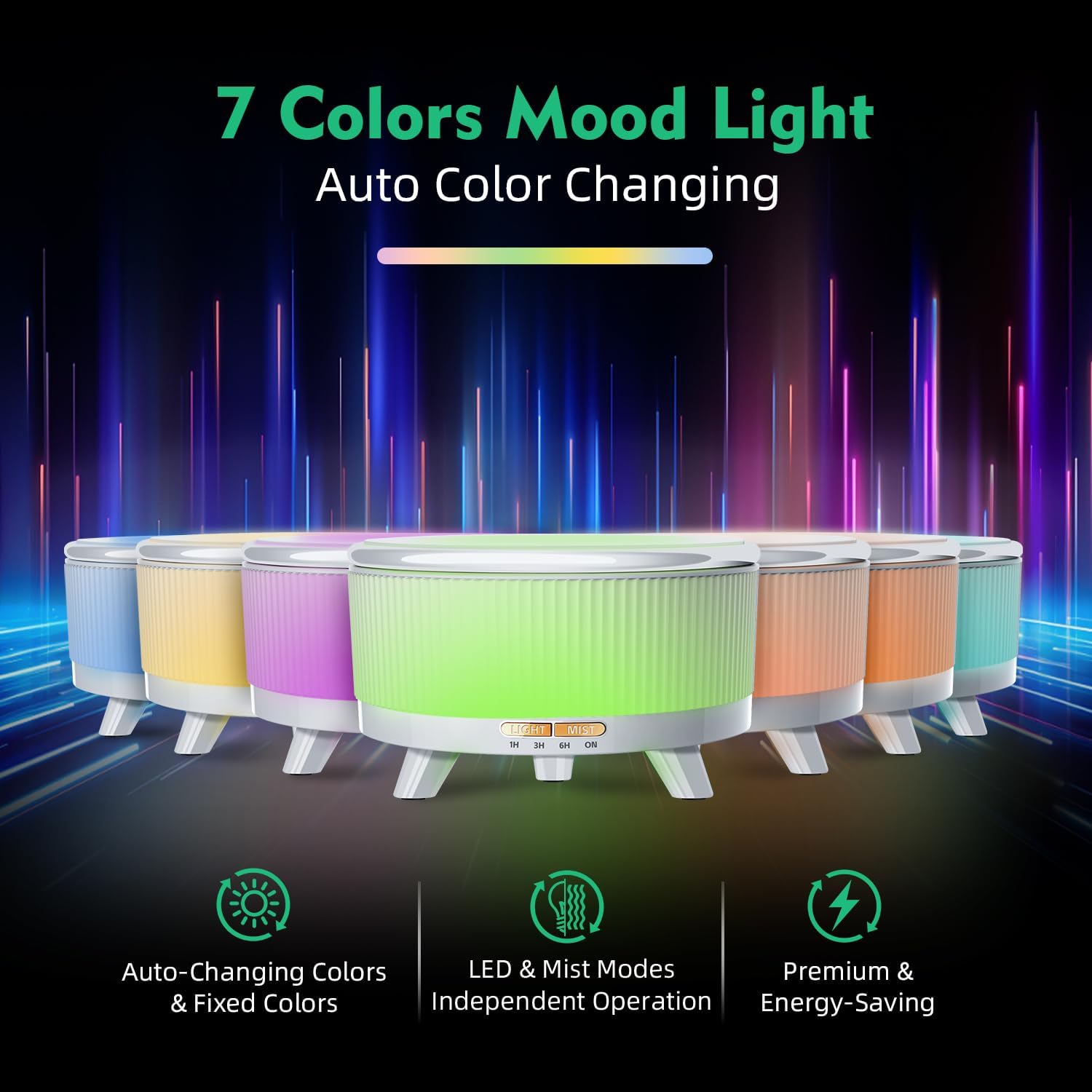 20-Hour Long-Lasting Aromatherapy, 500ML Large Essential Oil Diffuser: Ultrasonic Cool Mist Humidifier with Remote Control, 7 Color Lights, Timer, Auto-Off for Home/Bedroom/Yoga (White) - Image 4