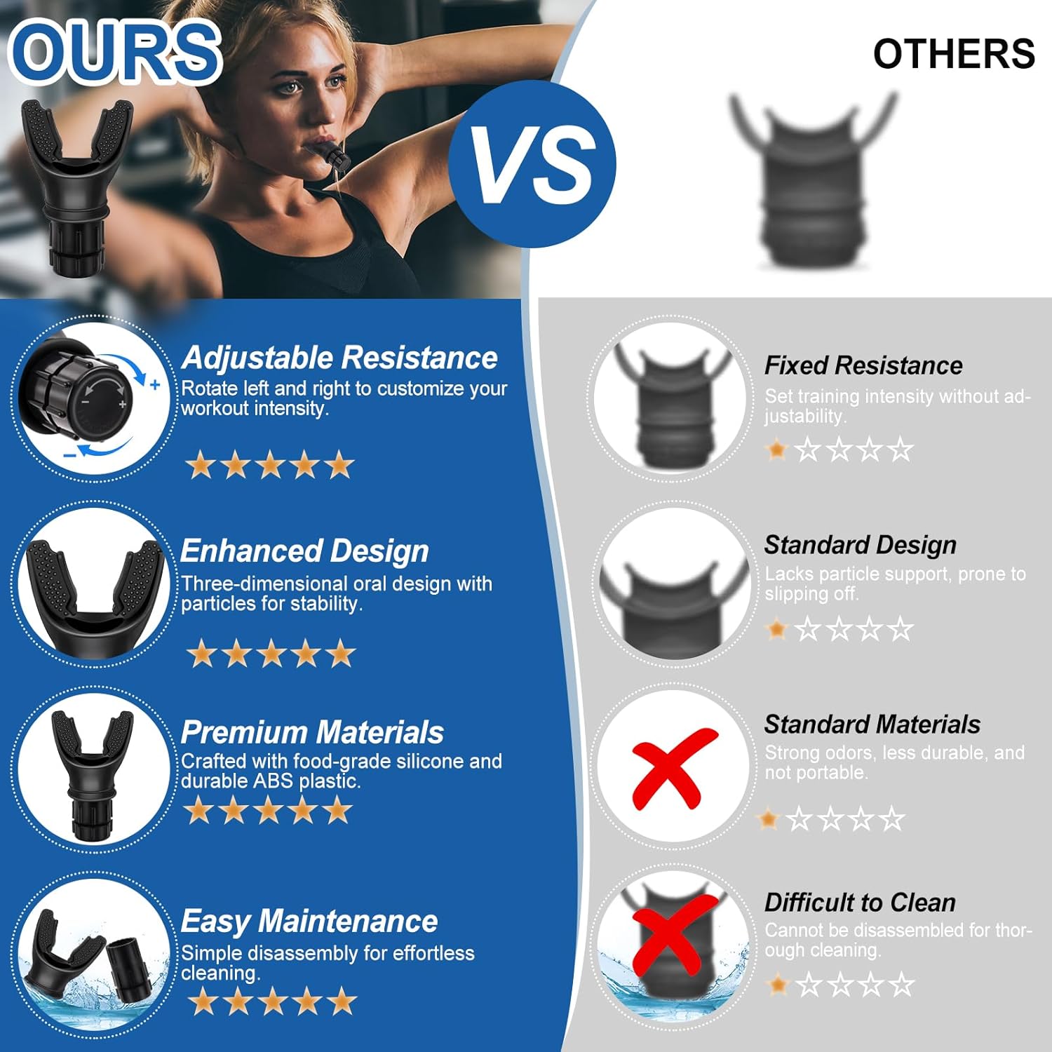 3 PCS Portable Breathing Trainer with Adjustable Resistance Settings (Black/Grey/White) - Image 2