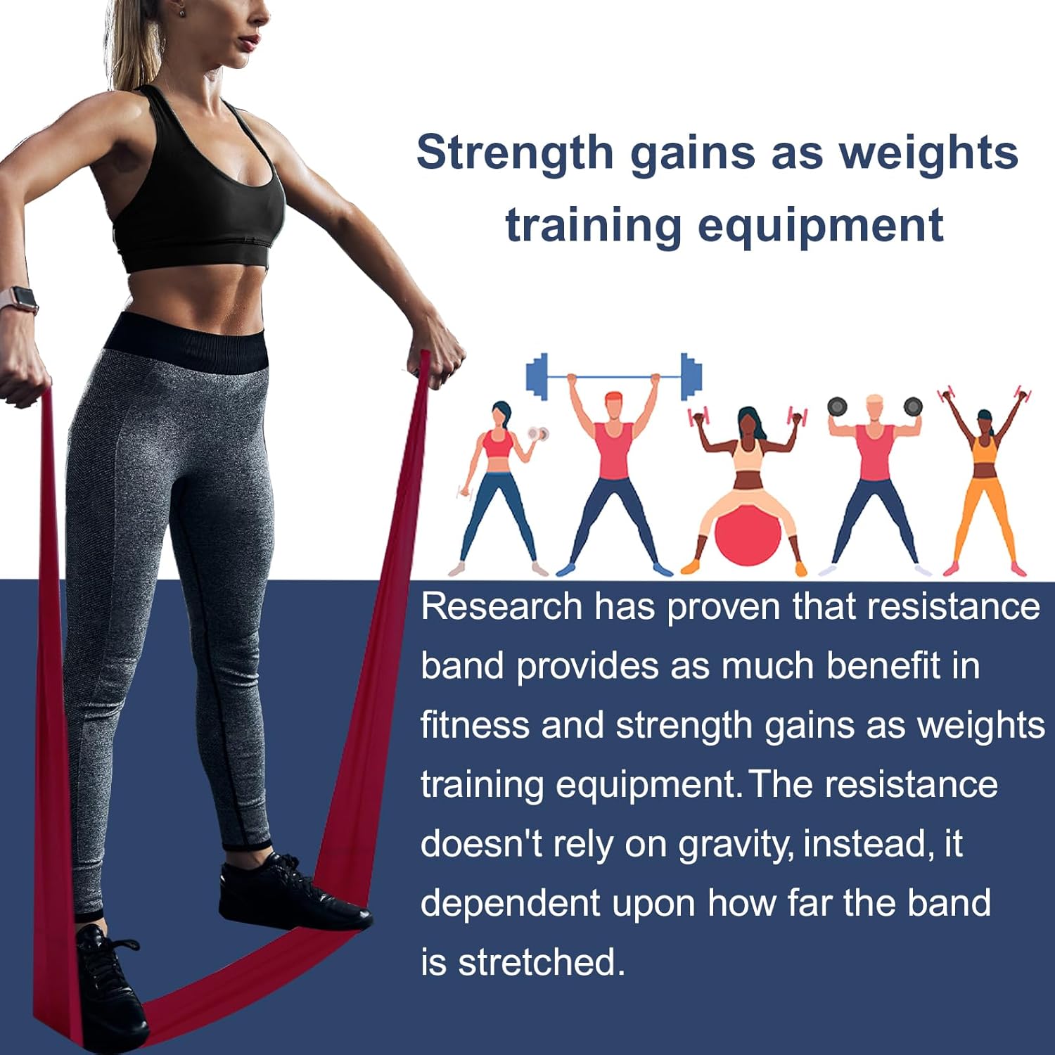A AZURELIFE Professional Individual Exercise Resistance Bands, Single 5, 6,7 Ft or 8 Yards Elastic Bands, Non-Latex Stretch Bands for PT, Yoga, Pilates, Rehab, at-Home or The Gym Workouts - Image 4