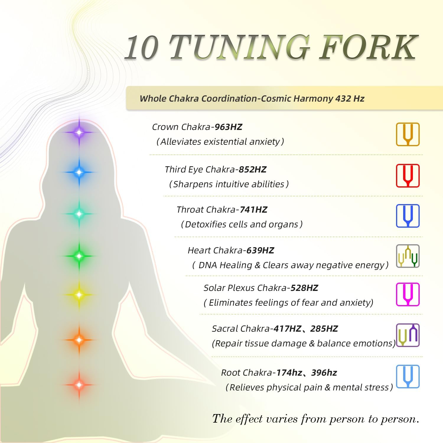 10 PCS Unweighted Tuning Fork for Healing Set, Multi-Color Chakra Tuning Forks, Aluminum Alloy Solfeggio Tuning Forks with Activator & feet (174-963Hz) for Sound Healing - Image 4