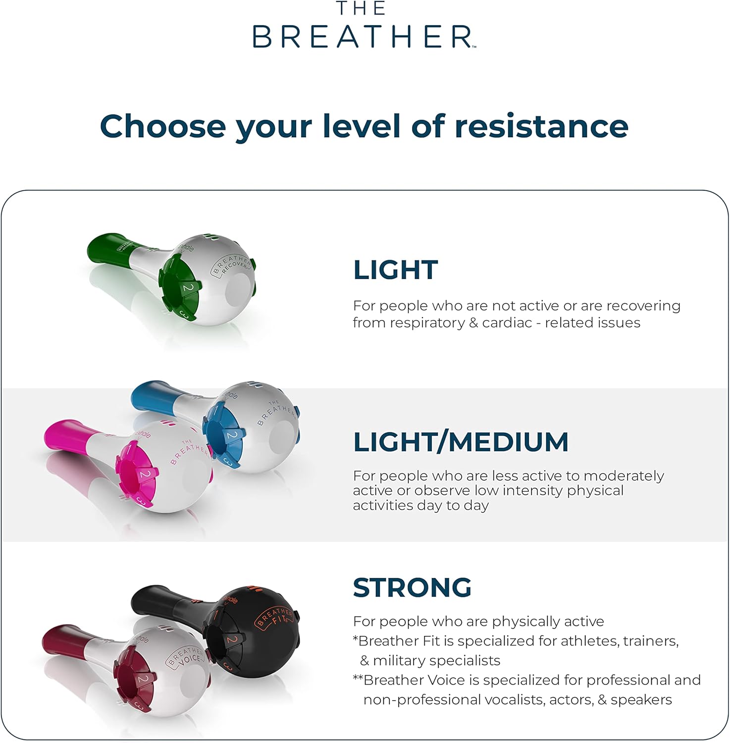 THE BREATHER │ Natural Breathing Exerciser Trainer For Drug-Free Respiratory Therapy │ Breathe Easier with Stronger Lungs │ Guided Mobile Training App Included - Image 4