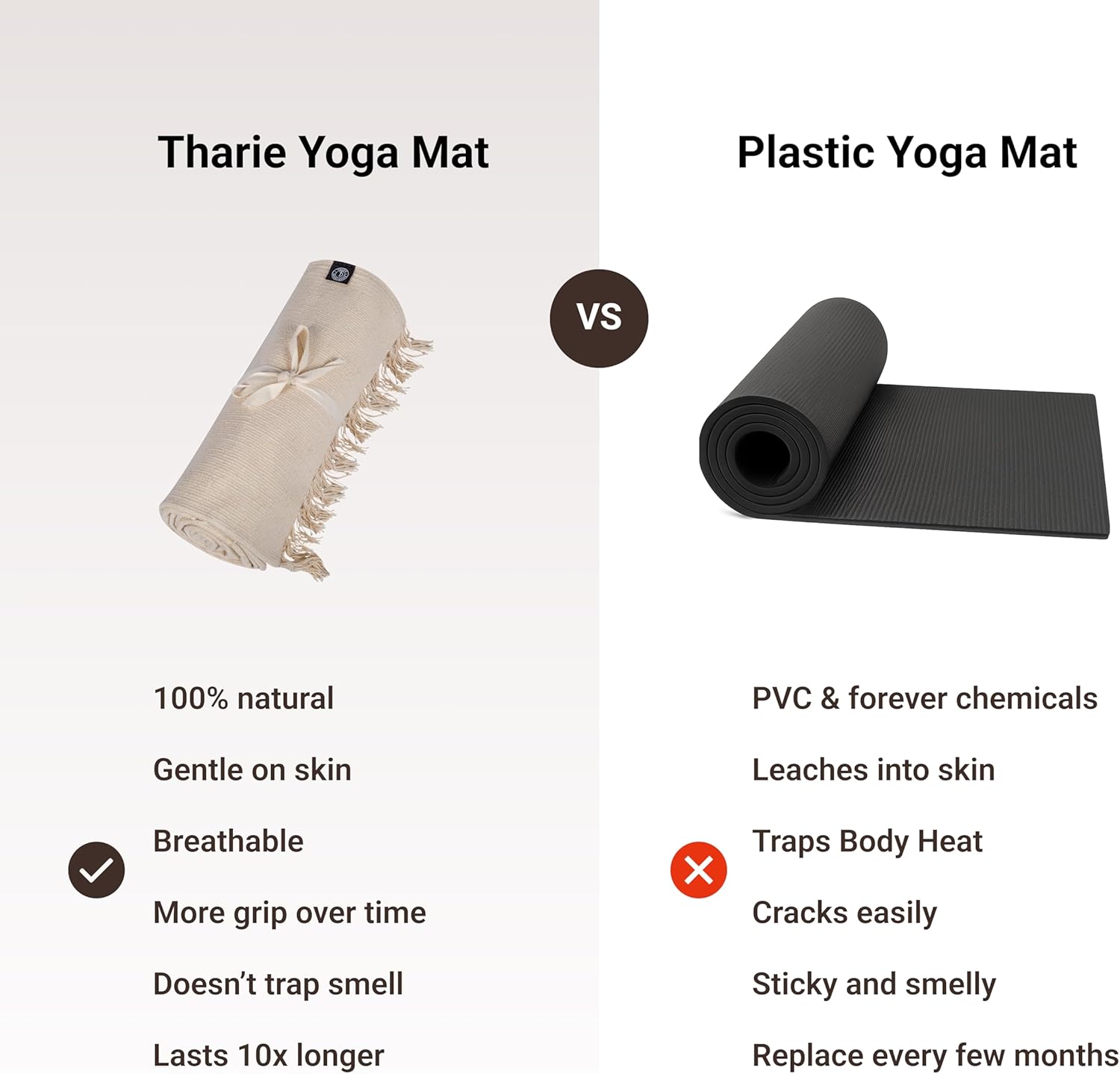 Tharie Hand-Woven Organic Cotton Yoga Mat, Washable & Good Grip, Standalone or as Topper, 70 x 196 cm, Made in India - Image 5