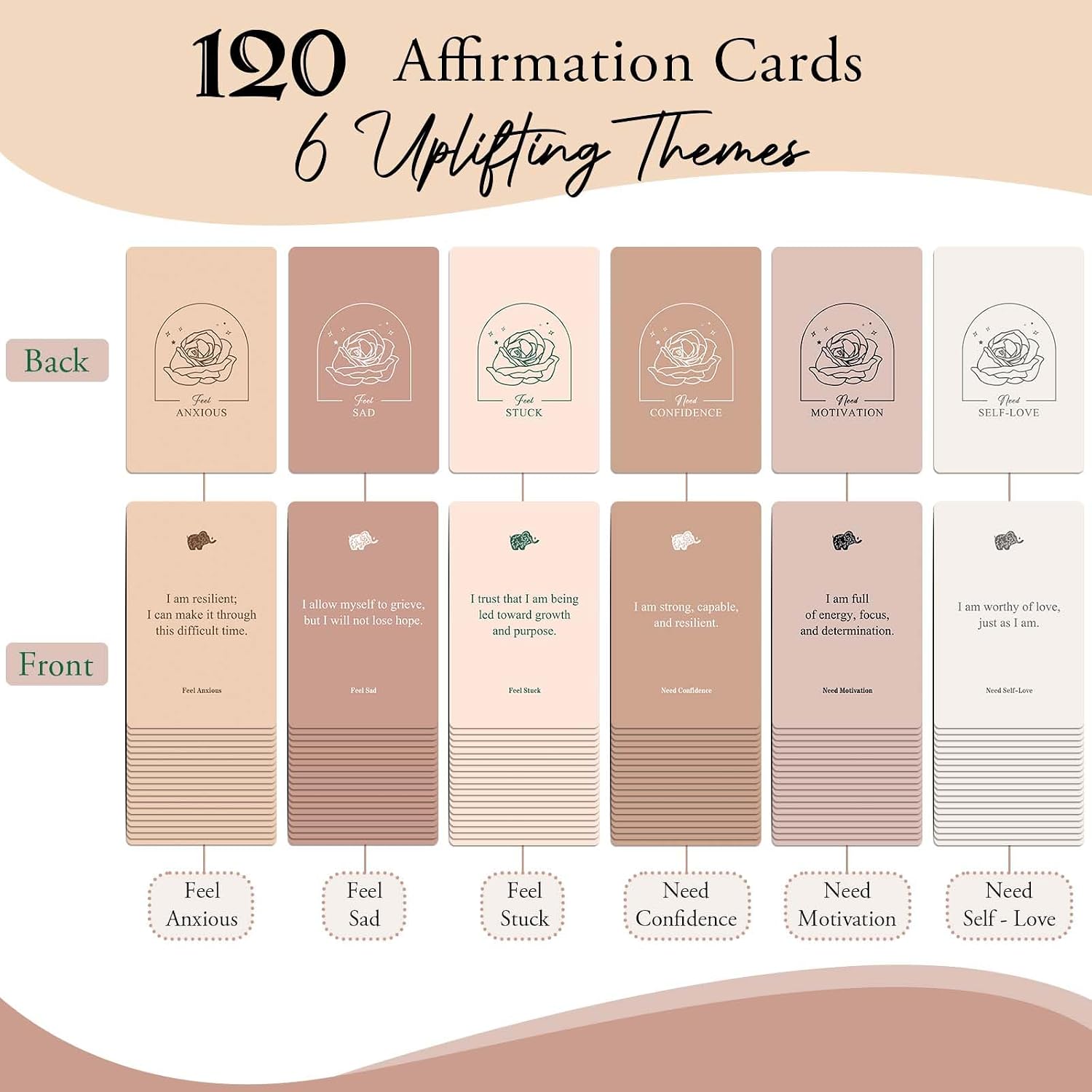 Affirmation Cards for Women, 120 Positive Affirmation Cards (6 Themes), Daily Affirmations for Inspiration, Mindfulness & Self Care, Uplifting Gift for Women - Image 2
