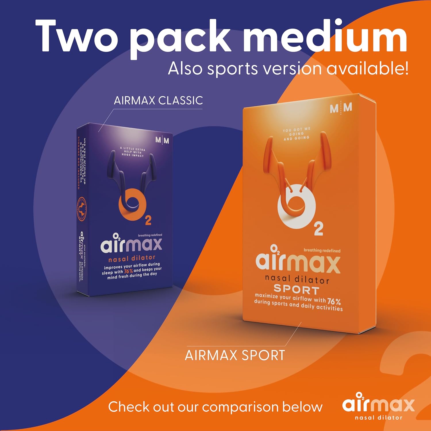 Airmax Unisex Classic Nasal Dilators Two-Pack - Anti Snoring Device for Men and Woman - Improves Airflow - Orange - Medium - Image 9