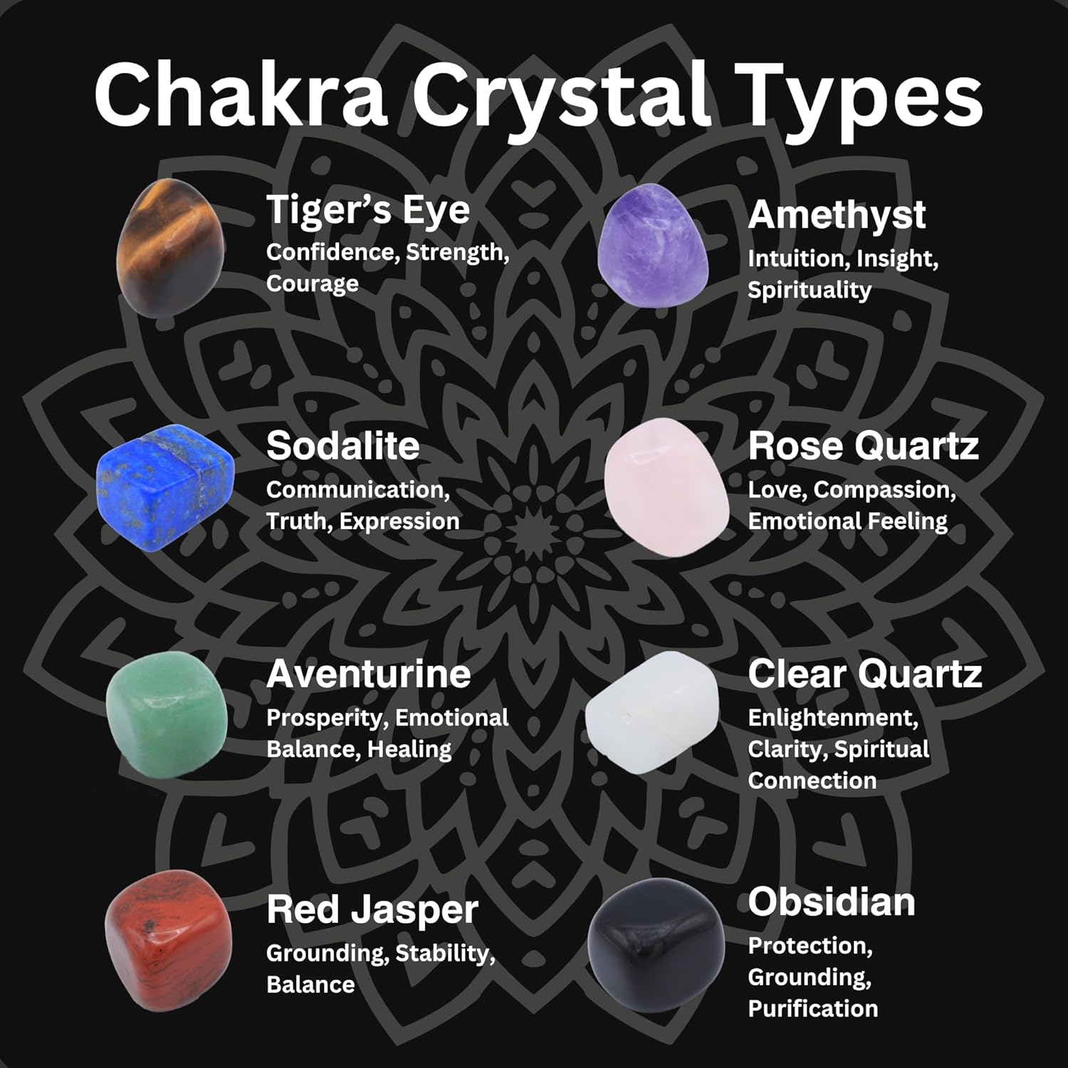 Chakra Stones Set of 8 – Crystals and Healing Stones, Tumbled Chakra Crystals & Polished Rocks for Meditation, Reiki, Chakra Balancing, Protection, and Crystal Décor - Image 2
