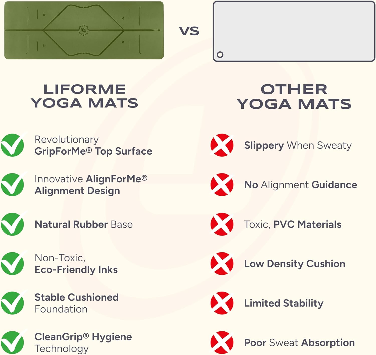Liforme Original Yoga Mat – Free Yoga Bag Included - Patented Alignment System, Warrior-like Grip, Non-slip, Eco-friendly, sweat-resistant, long, wide, 4.2mm thick mat for comfort - Image 3