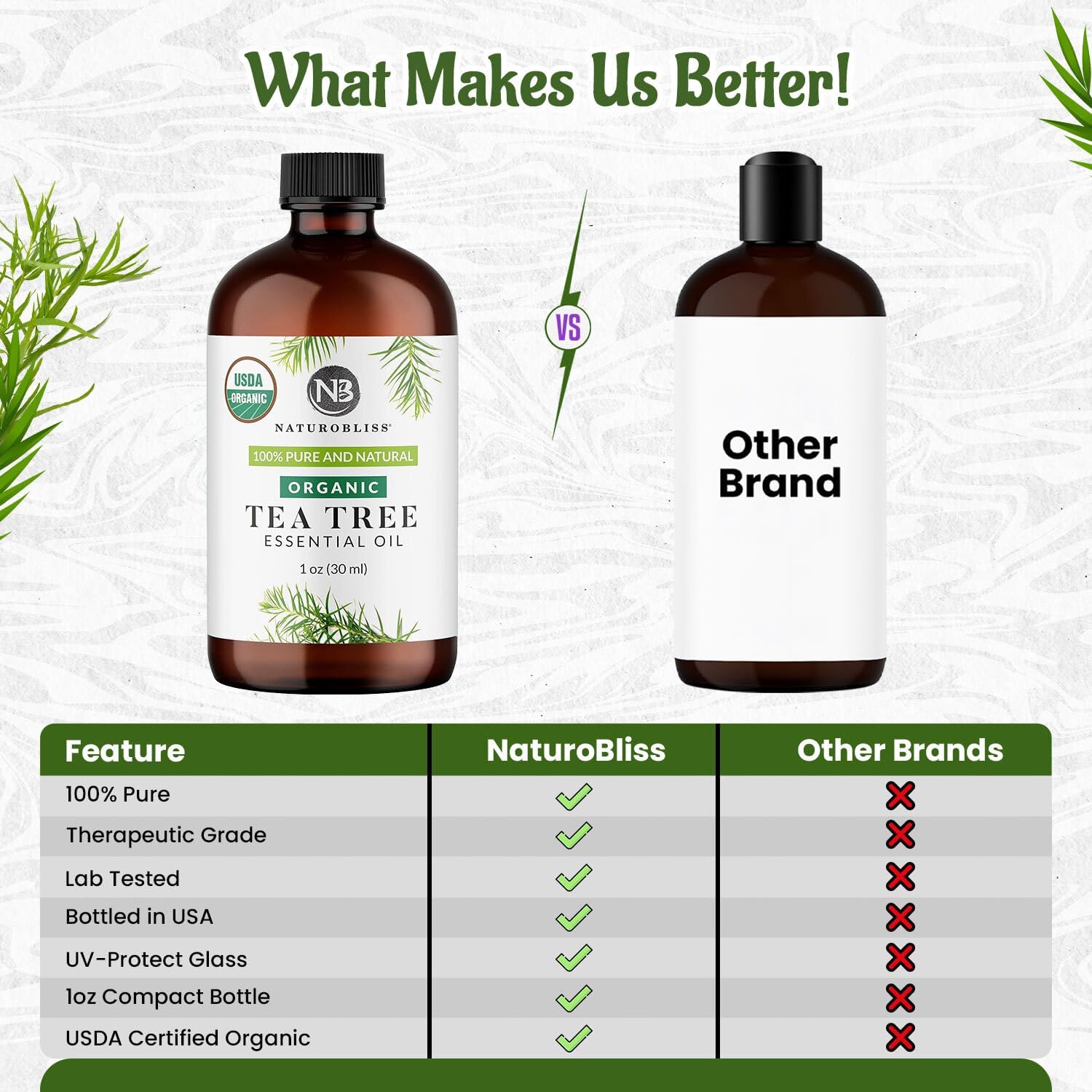 NaturoBliss Organic Tea Tree Essential Oil, 100% Pure Therapeutic Grade, Premium Quality Tea Tree Oil, 1 fl. Oz / 30 ml - Perfect for Aromatherapy and Relaxation (Tea Tree, 30ml) - Image 6