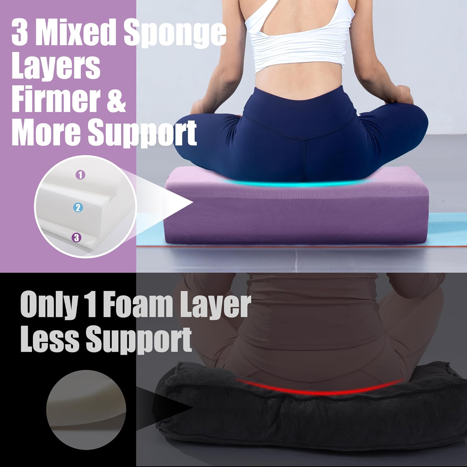 MABOZOO Yoga Bolster Pillow, Triple-Layer Sponge Rectangular Yoga Bolster with Carry Handle Meditation Pillow with Washable Cover for Restorative, Meditation - Image 6