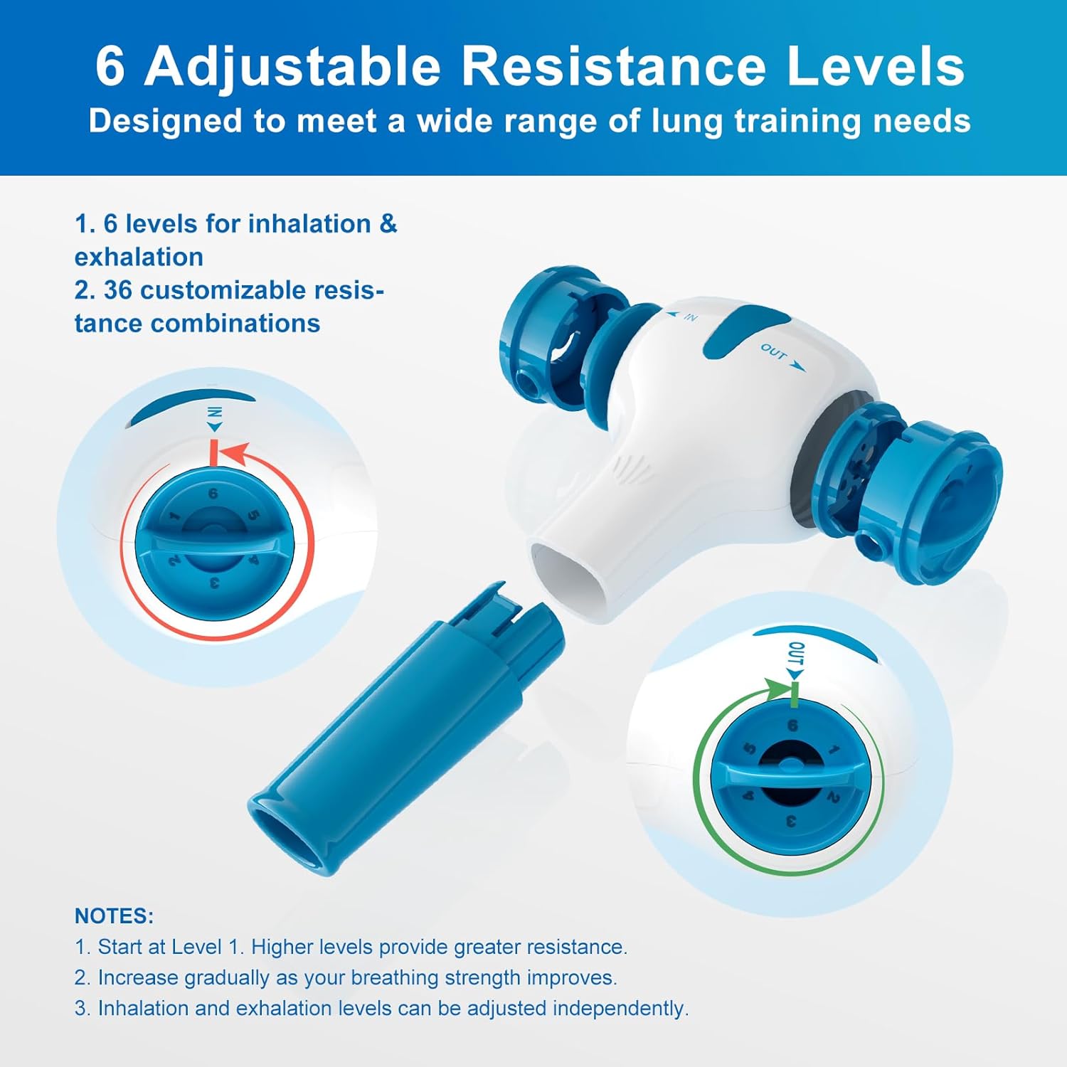 Sonmol Digital Breathing Exercise Device for Lungs with App & Bluetooth | 6 independent resistance levels, app games, travel case, MIP/MEP test & progress tracking – ideal for asthma/COPD, athletes - Image 2