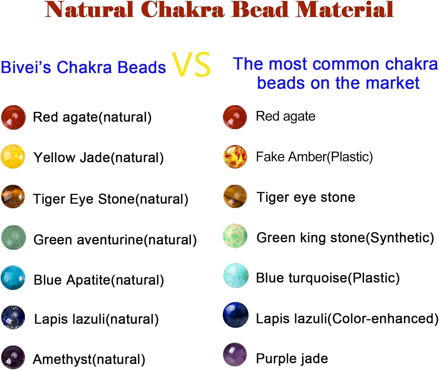Bivei 108 Mala Beads Necklace Life Tree 7 Chakra Wrap Bracelet Real Healing Gemstone Yoga Meditation Hand Knotted Mala Prayer Bead Necklace - Image 3