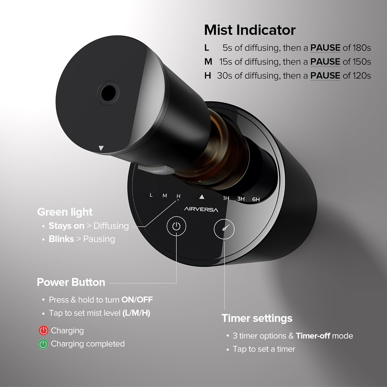 Airversa AN8 Waterless Diffuser for Essential Oil for Home, Room, Black | Up to 600 sq ft, Battery Operated, 20mL, Timers & Mist Levels, Car Diffuser, for Office, Bathroom, Cold Air, Portable - Image 5