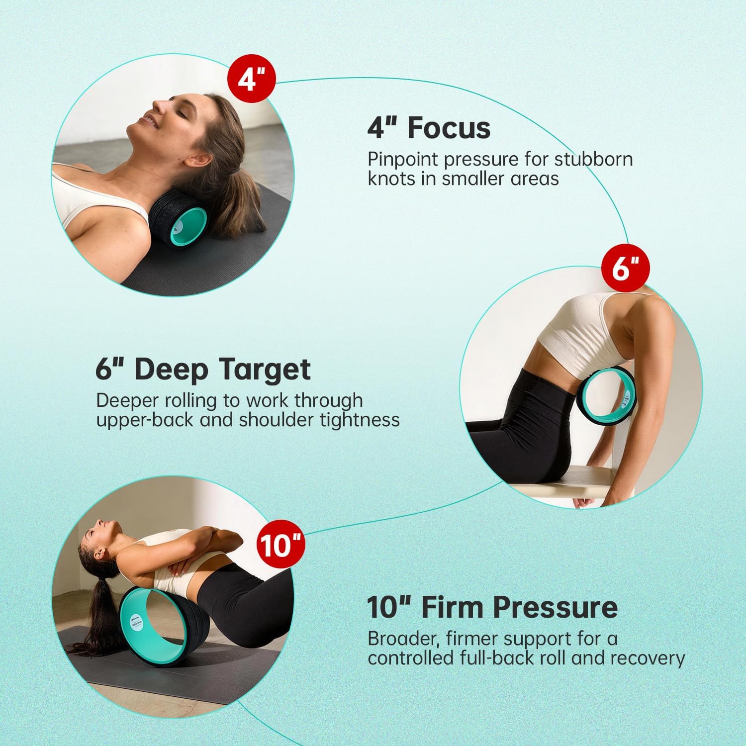 GymCope 3pack Back Wheel Foam Roller – Targeted Back & Neck Relief, Lumbar Spine Stretcher, Spinal Decompression Stretcher, Massage Roller with Density Foam for Physical Therapy, Supports 500lbs - Image 4