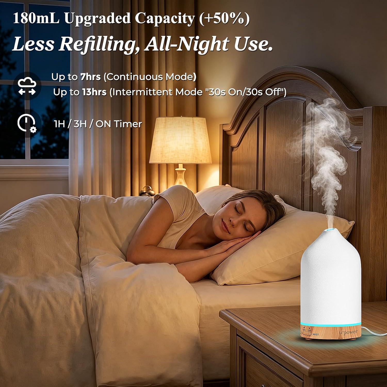 URPOWER 180ML Ceramic Essential Oil Diffuser, Ultrasonic Aromatherapy Diffuser with 7-Color Lights, Auto Shut-Off, Quiet Oil Diffuser for Bedroom, Home Office - Image 2