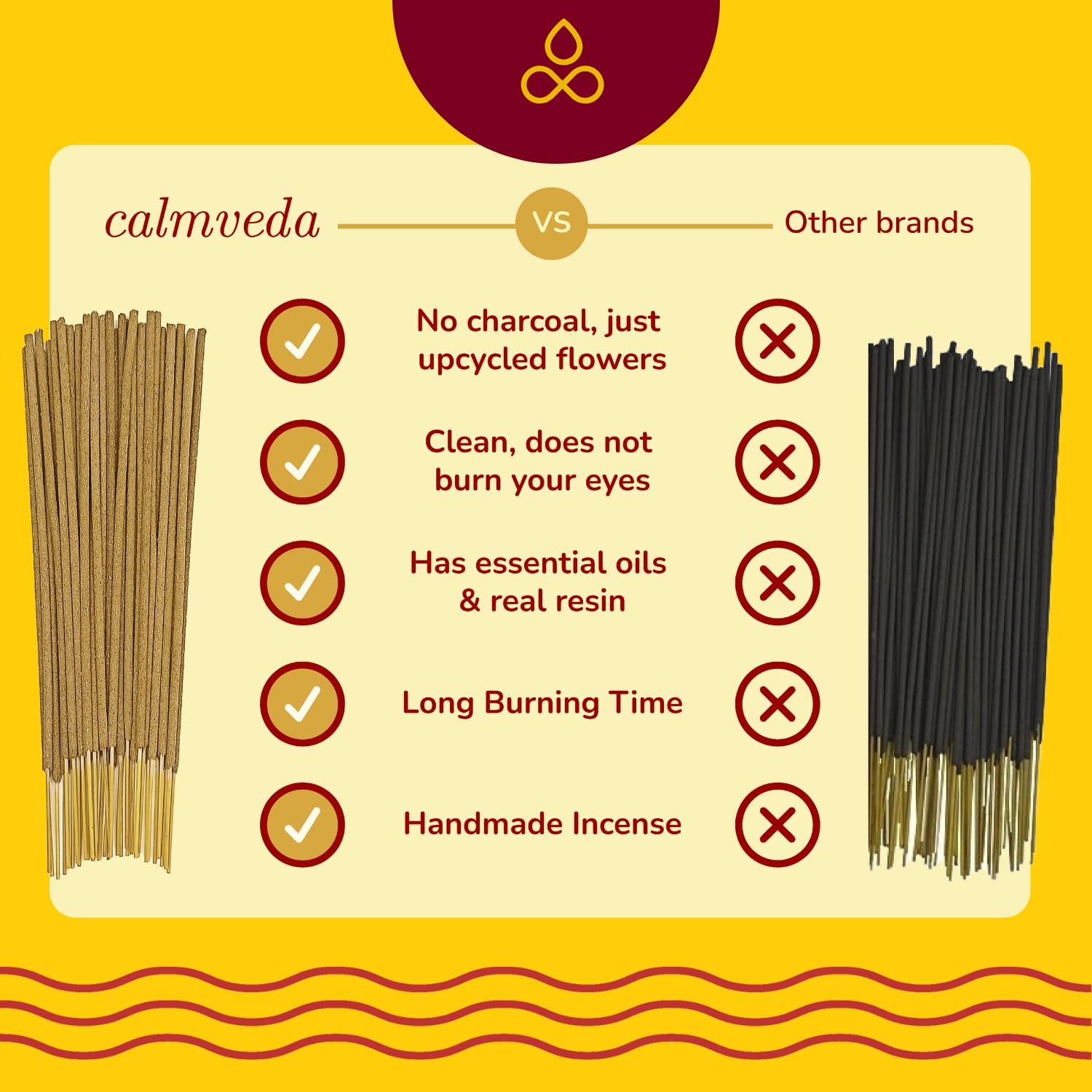CALMVEDA Natural Incense Sticks Mega - Variety Pack (144 Insence-Sticks Bulk, 12 Aromas) Clean No Charcoal, Made from Upcycled Flowers | Organic Incense Stick Non Toxic (Slow Burn, Longlast) - Image 6