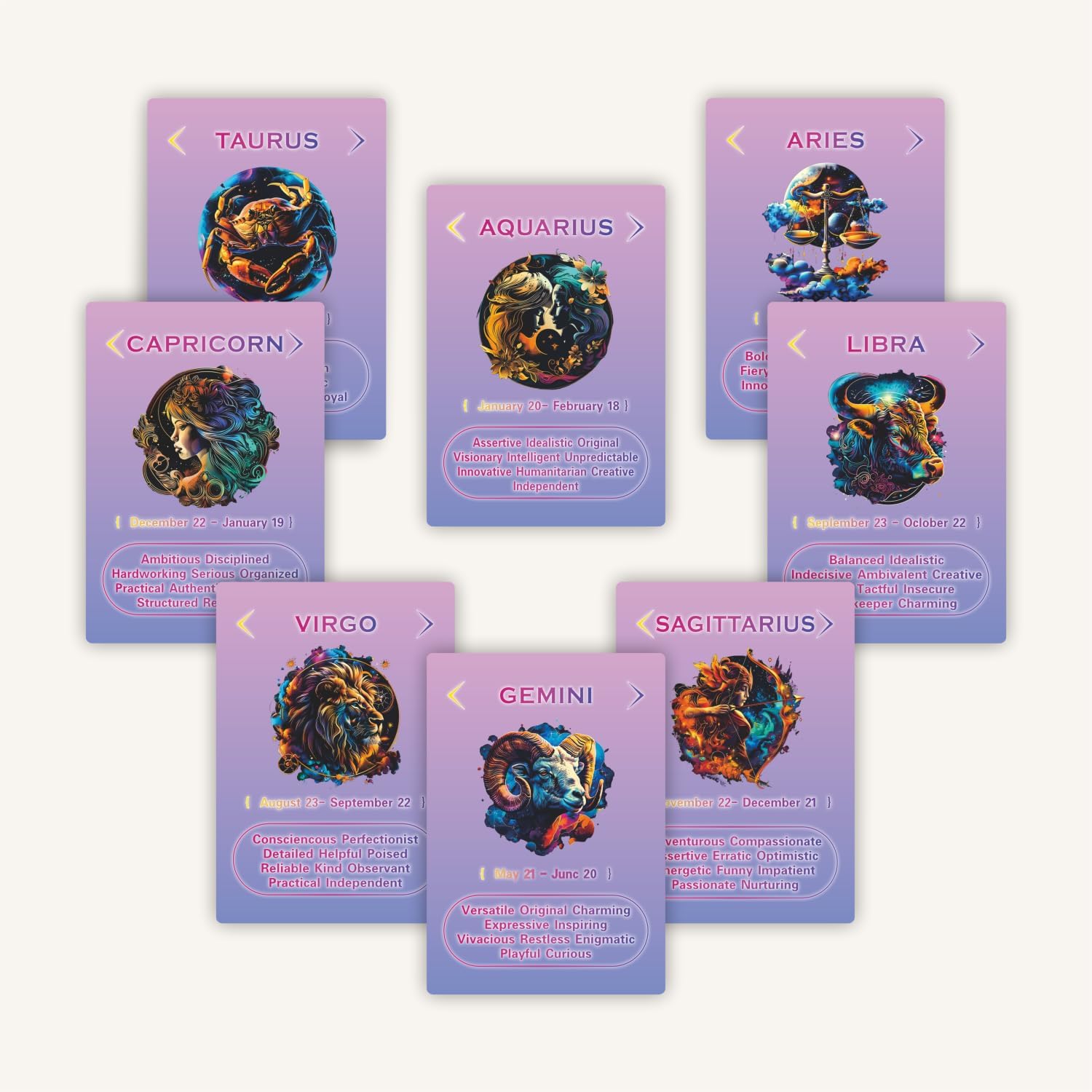 Constellation Oracle Cards, Astrology oracle deck, twelve zodiac signs, wheel charts, correct dates and colors of The twelve zodiac signs,Including their zodiac signs and key personality traits - Image 4