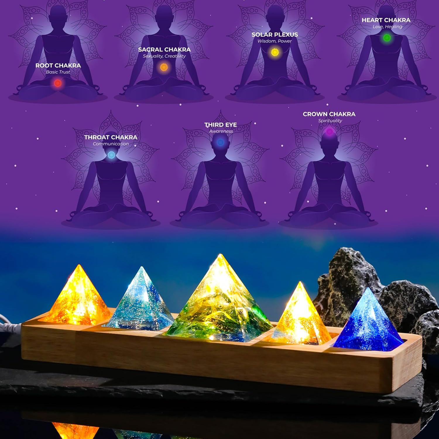 Ornalrist 5 Chakra Natural Healing Pyramid with Wooden LED Light Base Crystal Quartz Pyramid for Meditation, Positive Energy, Sleep, Spiritua Night Light Home Decor - Image 2