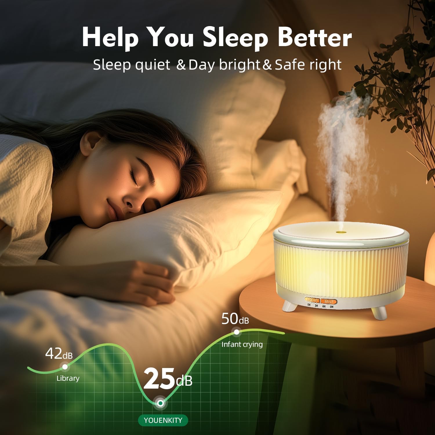 20-Hour Long-Lasting Aromatherapy, 500ML Large Essential Oil Diffuser: Ultrasonic Cool Mist Humidifier with Remote Control, 7 Color Lights, Timer, Auto-Off for Home/Bedroom/Yoga (White) - Image 3