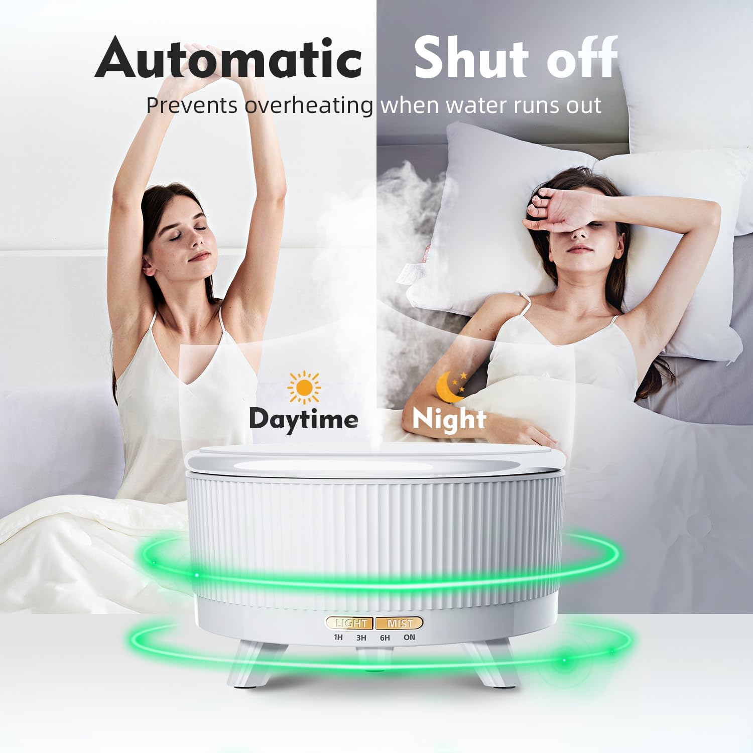 20-Hour Long-Lasting Aromatherapy, 500ML Large Essential Oil Diffuser: Ultrasonic Cool Mist Humidifier with Remote Control, 7 Color Lights, Timer, Auto-Off for Home/Bedroom/Yoga (White) - Image 2