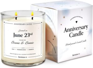 Anniversary Candle by Birthdate Co....