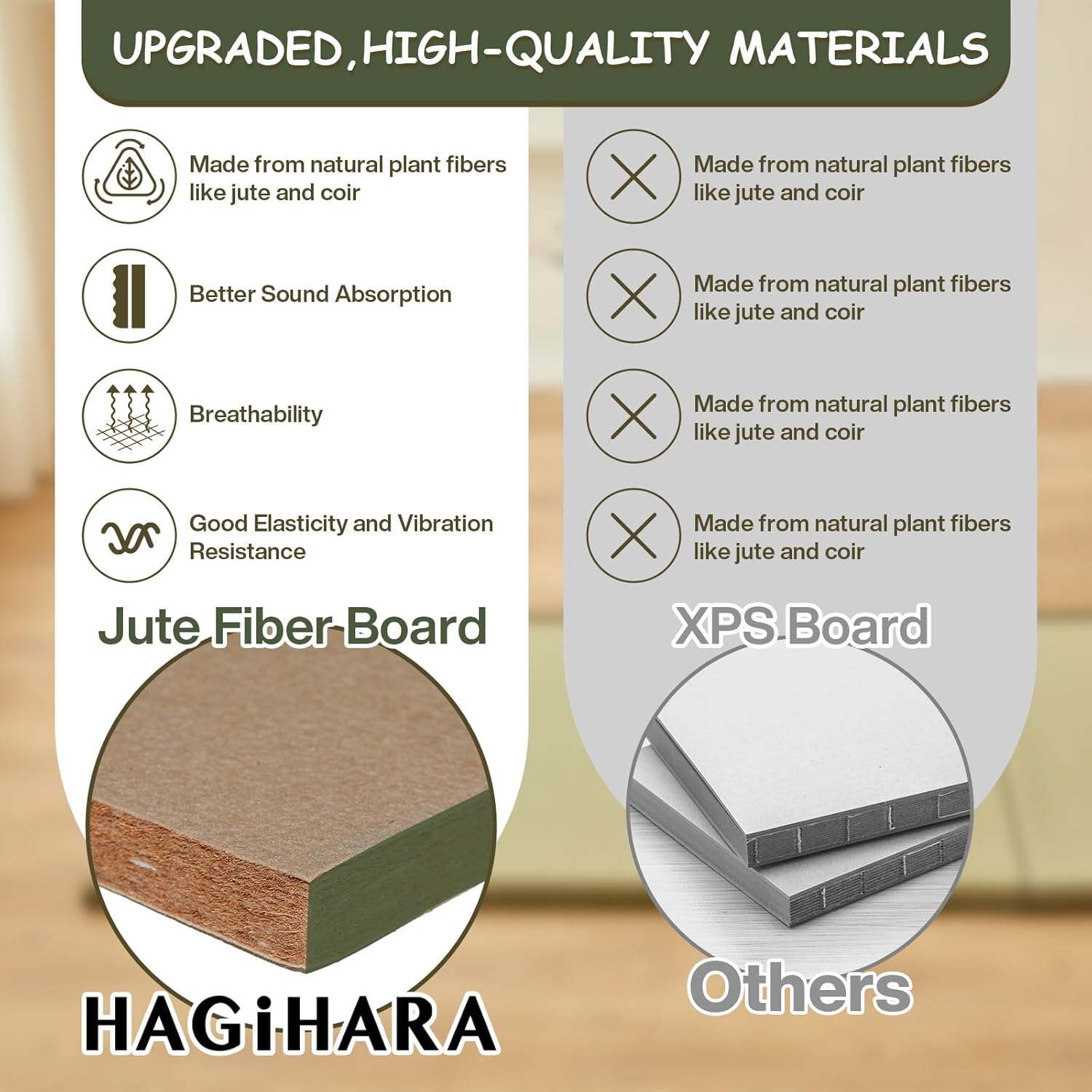 HAGiHARA Japanese Traditional Tatami Mat,35.4"x78.7"x1.2" Foldable Floor Mattress, Japanese Rush Grass Tatami Floor Mat for Meditation, Yoga,Sleeping or Summer Use - Image 8
