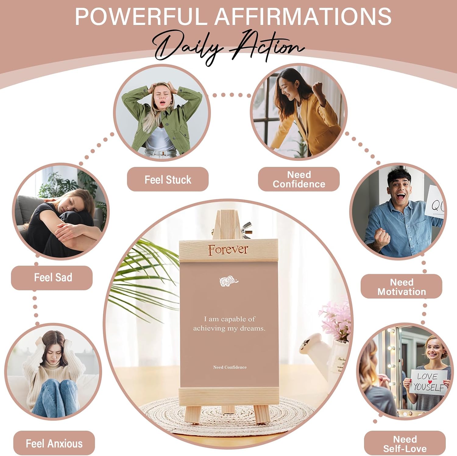Affirmation Cards for Women, 120 Positive Affirmation Cards (6 Themes), Daily Affirmations for Inspiration, Mindfulness & Self Care, Uplifting Gift for Women - Image 4