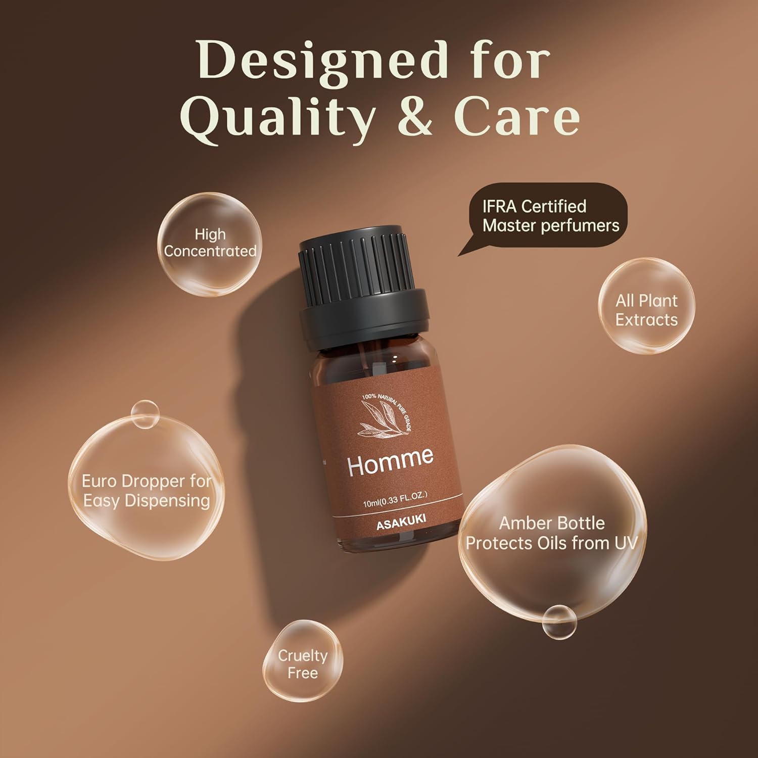 ASAKUKI Men Essential Oils Set for Diffuser, Father's Day & Birthday Gift for Men, 6×10ml Cologne-Inspired Fragrance Oils for Diffusers – Elegant, Clean, and Confident Scents - Image 8